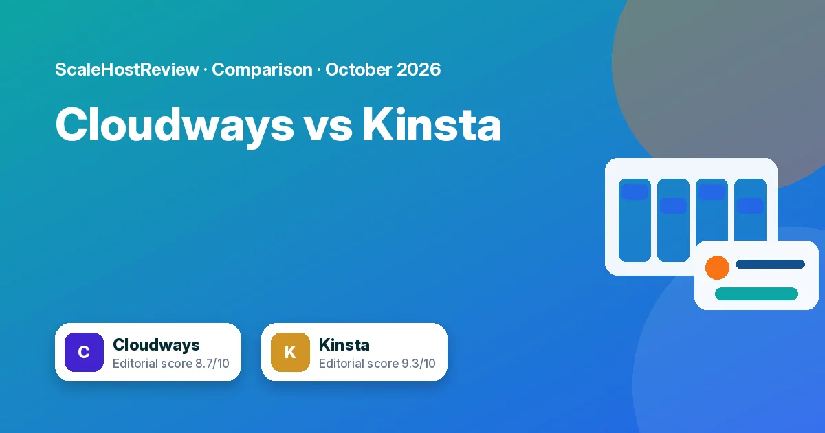 Cloudways vs Kinsta: managed cloud or fully managed WordPress?: featured graphic