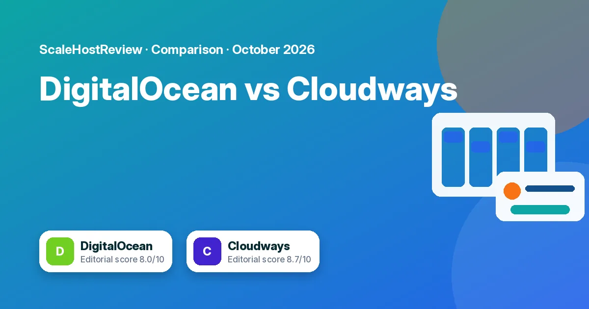DigitalOcean vs Cloudways: DIY cloud or managed cloud?: featured graphic